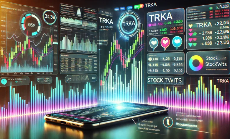 trka stocktwits