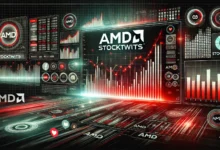 AMD StockTwits