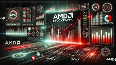 AMD StockTwits