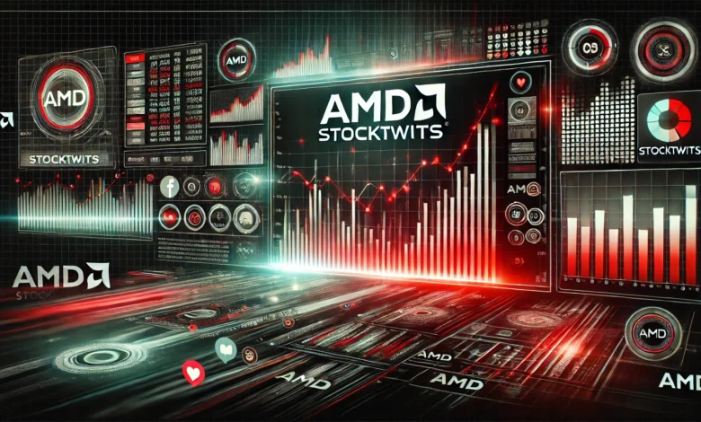 AMD StockTwits