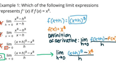 Derivative calculator