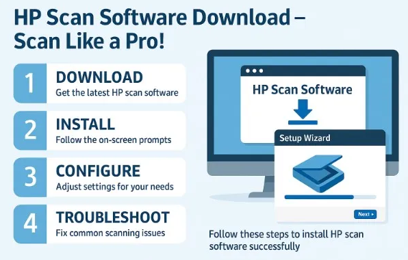 HP scan software