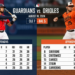 Cleveland Guardians vs Baltimore Orioles Match Player Stats