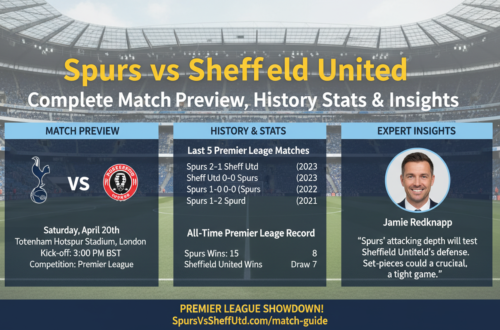 Spurs vs Sheffield United