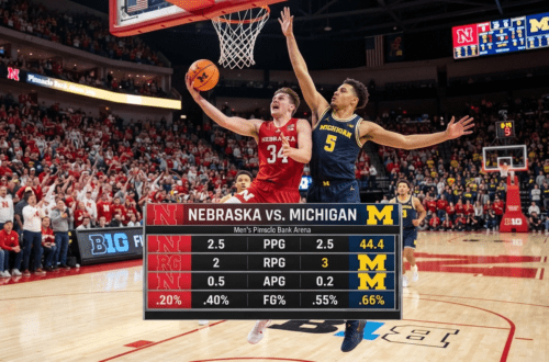 nebraska cornhuskers men's basketball vs michigan wolverines men's basketball stats