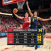 nebraska cornhuskers men's basketball vs michigan wolverines men's basketball stats